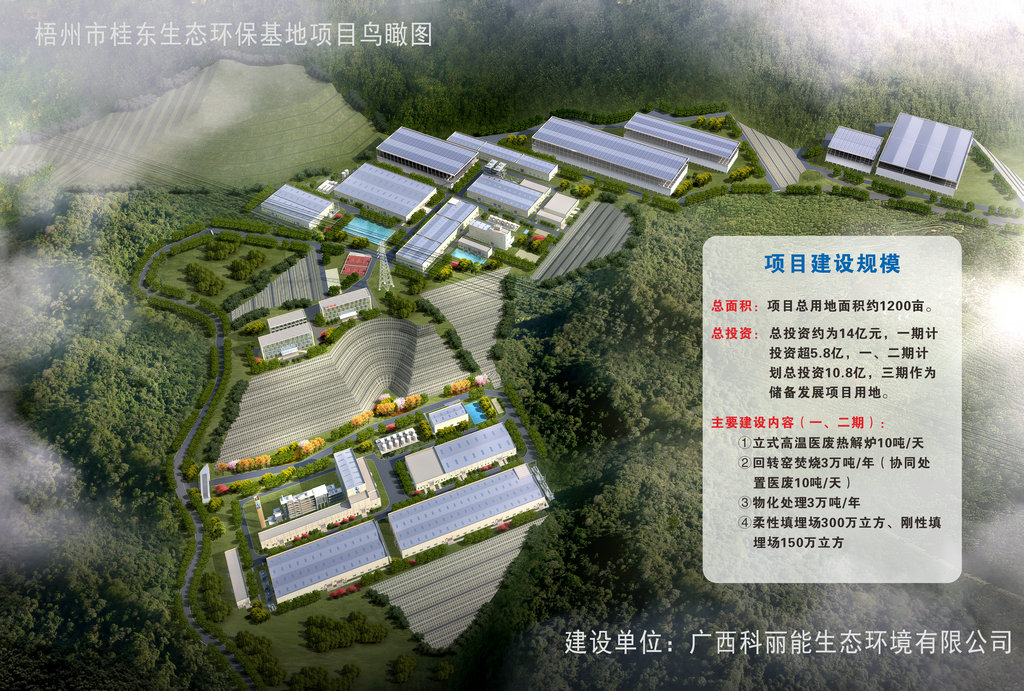 梧州市桂東生態(tài)環(huán);仨椖.jpg